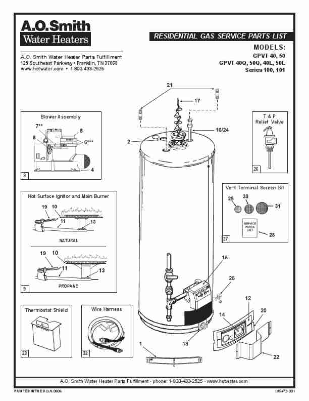 A O  Smith Water Heater GPVT 40-page_pdf